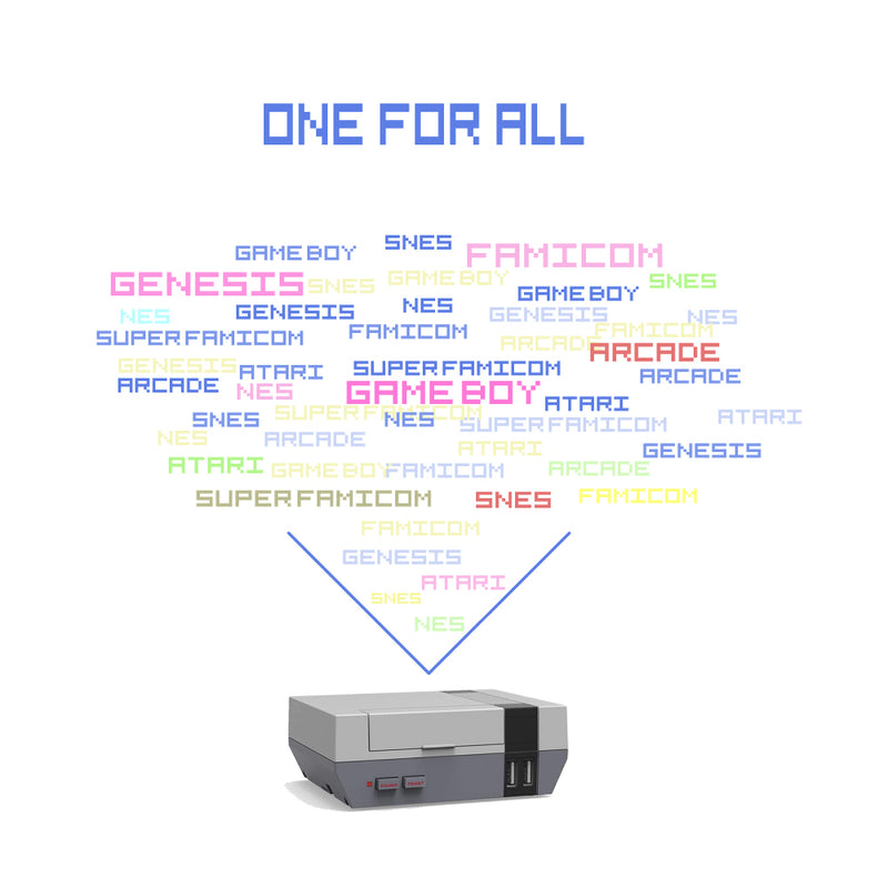 Nintendo NES Classic Retro Console R1, Atari Genesis PS N64 Dreamcast Arcade, 22272 Games - 512GB - Game Gear