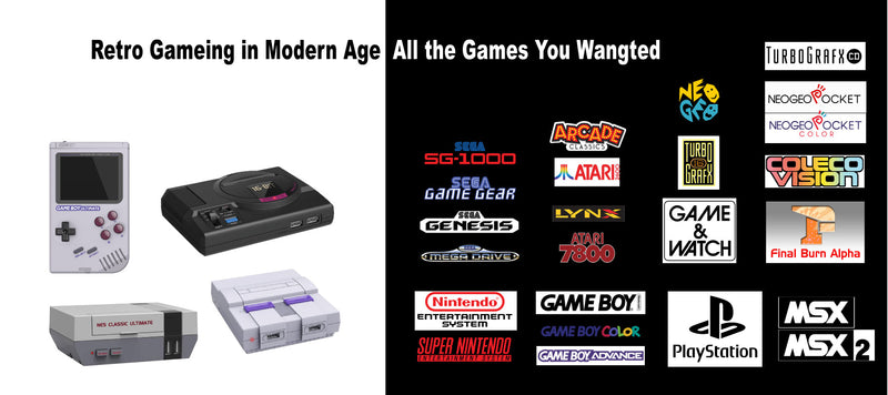 The Ways to Play Old School Games in Modern Age