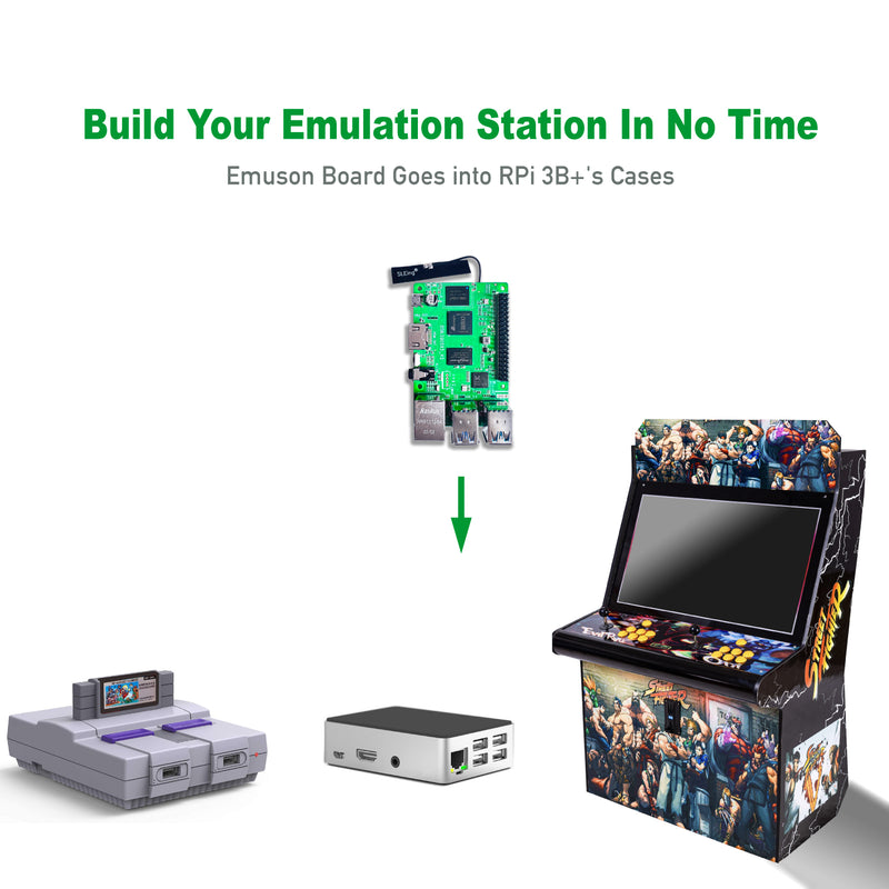 Sonicon EmuSon Emulation Board Replaces Raspberry Pi 3B+, Mini Computer w/ 148 Emulators Preloaded, RetroPie ROM Downloader for Arcade Cabinet Retro Gaming - Game Gear